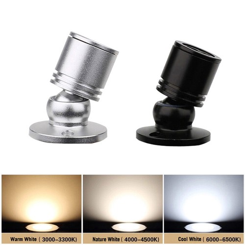Mini surface mounted led - mini,